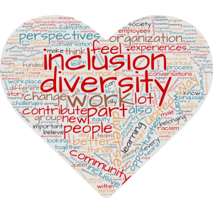 A word cloud in the shape of a heart, using words from the Leading Inclusively Team's 'why' statements